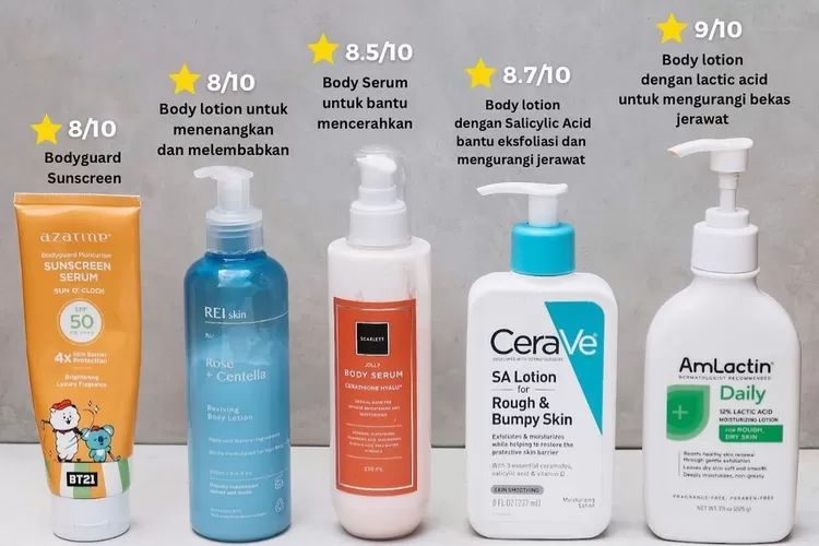 Rekomendasi Bodycare