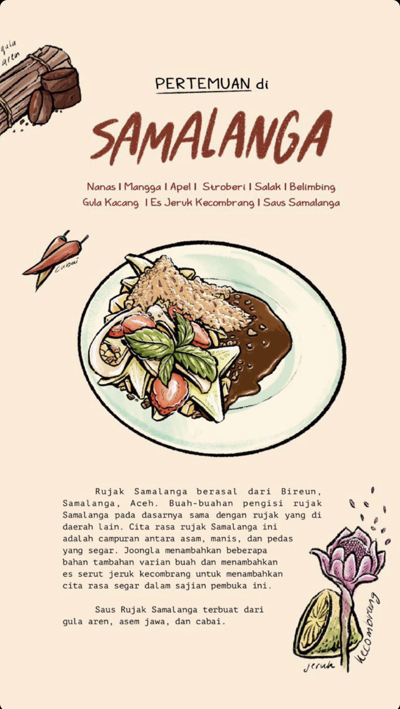 Hidden Gem!!! Fine Dining Affordable di Bandung Rakamin Academy