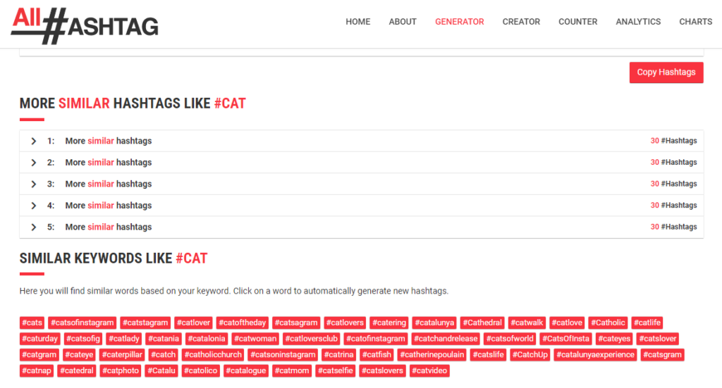 Result All Hashtag Tool