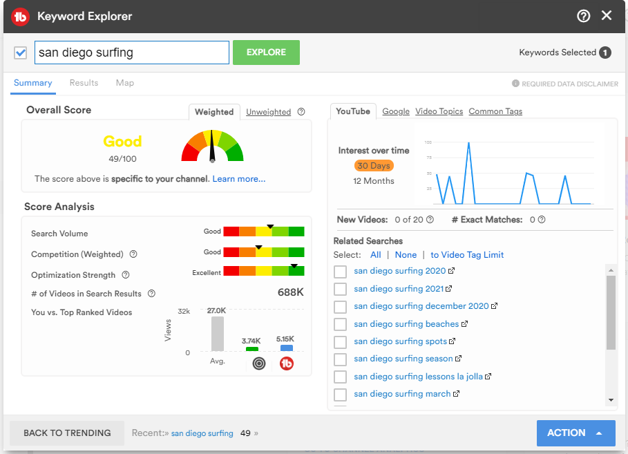 Keyword Explore TubeBuddy