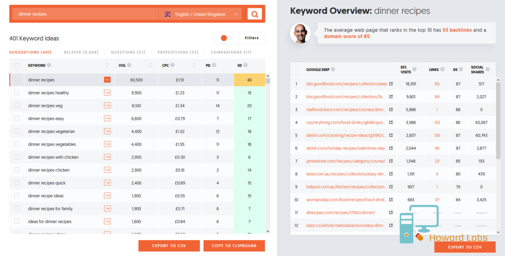 Keyword research Ubersuggest 