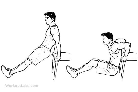 Gerakan Triceps Dips