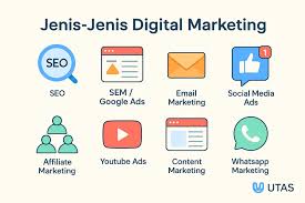 Jenis-Jenis Digital Marketing