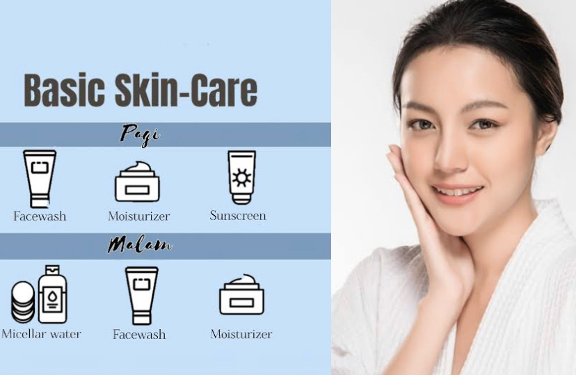 basic skincare, tahapan skincare di pagi dan malam hari